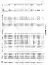 Fig. 40 - Methods and compositions for gray leaf spot resistance in corn