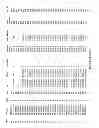 Fig. 45 - Methods and compositions for gray leaf spot resistance in corn