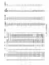 Fig. 46 - Methods and compositions for gray leaf spot resistance in corn