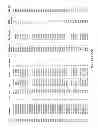 Fig. 71 - Methods and compositions for gray leaf spot resistance in corn