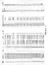 Fig. 76 - Methods and compositions for gray leaf spot resistance in corn