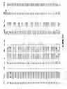 Fig. 82 - Methods and compositions for gray leaf spot resistance in corn