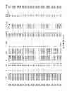 Fig. 83 - Methods and compositions for gray leaf spot resistance in corn
