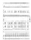 Fig. 87 - Methods and compositions for gray leaf spot resistance in corn