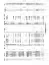 Fig. 89 - Methods and compositions for gray leaf spot resistance in corn