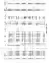 Fig. 90 - Methods and compositions for gray leaf spot resistance in corn