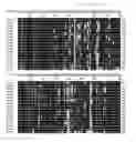 Fig. 09 - SPATIALLY MODIFIED GENE EXPRESSION IN PLANTS