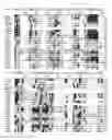 Fig. 33 - SPATIALLY MODIFIED GENE EXPRESSION IN PLANTS