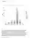 Fig. 64 - SPATIALLY MODIFIED GENE EXPRESSION IN PLANTS
