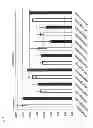 Fig. 02 - Genes that increase plant oil and method for using the same