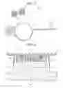 Fig. 04 - Molded surface fastener
