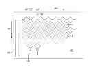 Fig. 01 - Method of fabricating capacitive touch panel