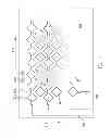 Fig. 02 - Method of fabricating capacitive touch panel