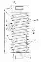Fig. 03 - DISSECTION TOOL AND METHODS OF USE