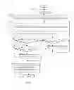 Fig. 08 - Gun System and Gun Control Management System Prohibit Gun Violence in Reactive and Proactive