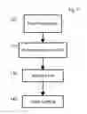 Fig. 08 - SECONDARY CONTAINMENT AREA PANELS