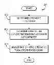 Fig. 01 - Enhanced real-time ammonia slip detection