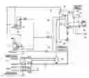 Fig. 01 - Power generation system