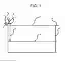 Fig. 02 - System and Method for Environmental Measurements