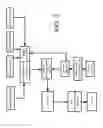 Fig. 04 - System and Method for Environmental Measurements
