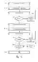 Fig. 06 - Verification of magnetic balance for magnetically levitated impeller