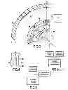Fig. 03 - Bearing test bench