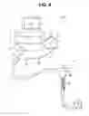 Fig. 09 - ENDOSCOPE APPARATUS