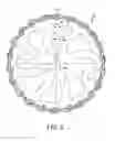 Fig. 03 - CIRCULAR SAW BLADE ASSEMBLIES