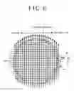 Fig. 07 - Disk-shaped workpiece dividing method