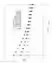 Fig. 03 - Enhancing properties of sulfur extended asphalt using polyethylene wax