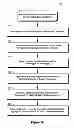 Fig. 02 - High early strength cement-SCM blends
