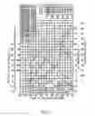 Fig. 22 - Watercraft immobilizing apparatus and system