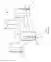 Fig. 02 - Semi-submersible floating structure for vortex-induced motion performance