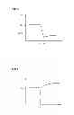 Fig. 04 - METHOD OF MANUFACTURING SILICON CARBIDE SINGLE CRYSTAL