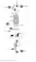 Fig. 02 - Method for Manufacturing Ecotypic Artificial Leather or Leather-like and Automated Manufacturing Line Thereof