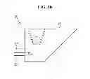 Fig. 06 - Dipping bath