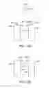 Fig. 18 - Methods and devices for coating stents