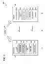 Fig. 02 - SYSTEM FOR TRAINING AN ANIMAL