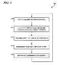 Fig. 04 - SYSTEM FOR TRAINING AN ANIMAL