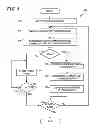 Fig. 06 - SYSTEM FOR TRAINING AN ANIMAL