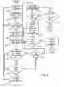 Fig. 05 - Push button starting system for outdoor power equipment
