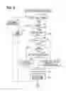 Fig. 06 - Fuel injection control device for internal combustion engine