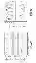 Fig. 27 - Cannula for minimizing dilution of dosing during nitric oxide delivery