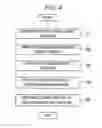 Fig. 05 - Plasma processing method and plasma processing apparatus