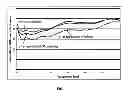 Fig. 07 - Supercritical fluid cleaning of banknotes and secure documents