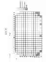 Fig. 22 - Substrate processing method, substrate processing apparatus and non-transitory storage medium