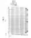 Fig. 24 - Substrate processing method, substrate processing apparatus and non-transitory storage medium