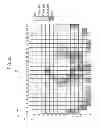 Fig. 28 - Substrate processing method, substrate processing apparatus and non-transitory storage medium
