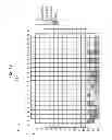 Fig. 35 - Substrate processing method, substrate processing apparatus and non-transitory storage medium