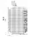 Fig. 36 - Substrate processing method, substrate processing apparatus and non-transitory storage medium